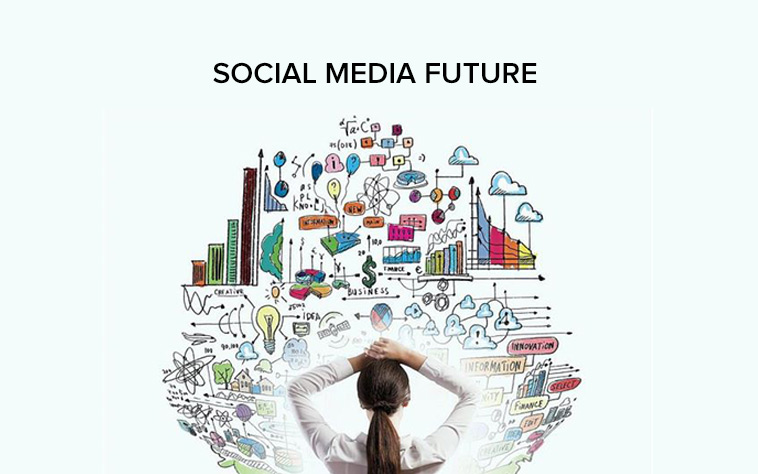 Future With Social Media!