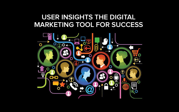 User Insights – The Digital Marketing Tool for Success