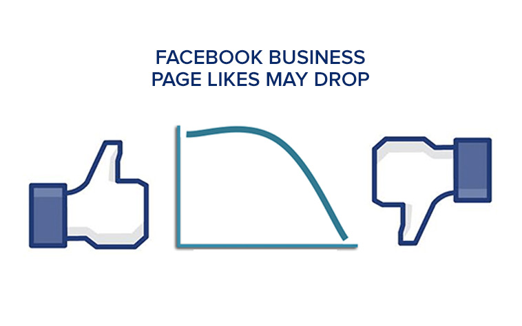 Facebook Business Page Likes may drop