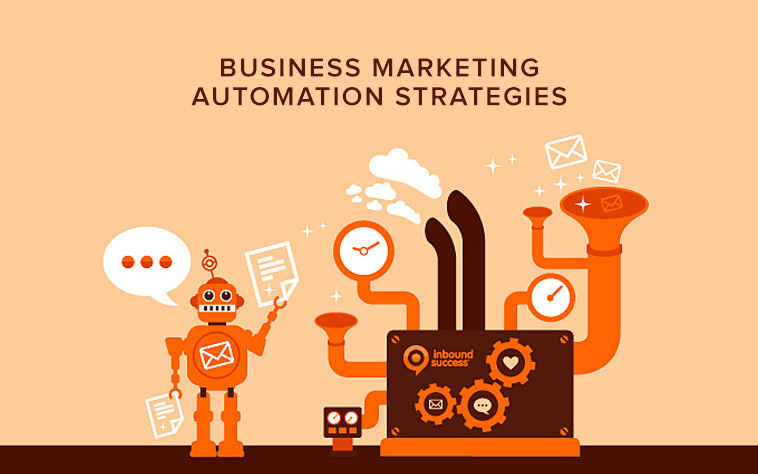Marketing Automation Strategies to implement for your Business today