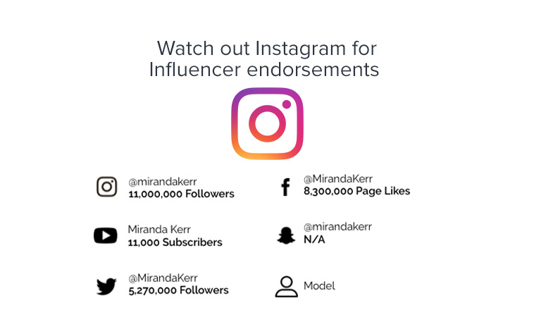 Watch out Instagram for Influencer endorsements