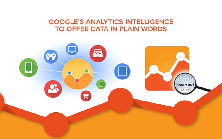 Get Google Analytics answers in plain English