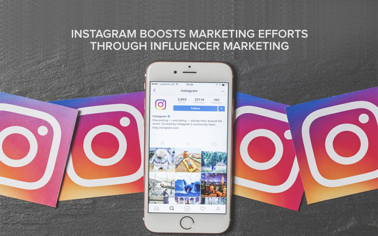 How to get results from Instagram Influencer Marketing