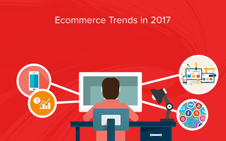 Top Ecommerce Trends to include in your Marketing Strategy