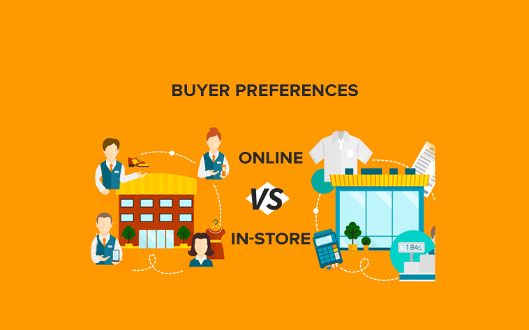 How customers prefer to shop; online vs In-Store