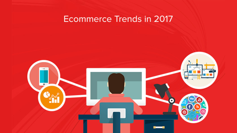 Top Ecommerce Trends to include in your Marketing Strategy