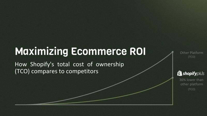 Maximizing Ecommerce ROI: How Shopify’s Total Cost of Ownership Compares to Competitors
