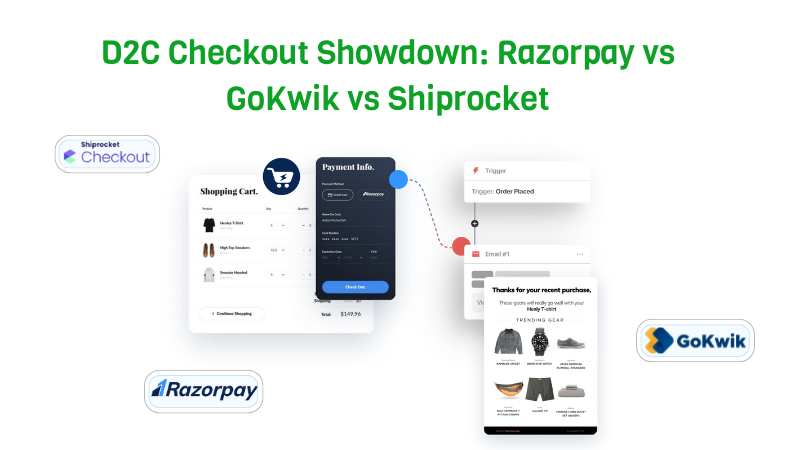 D2C Checkout Flow Comparison: Razorpay, GoKwik & Shiprocket