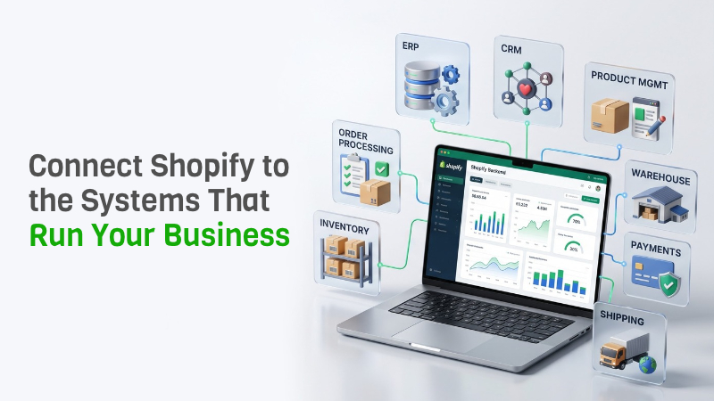 Connect Shopify to the Systems That Run Your Business